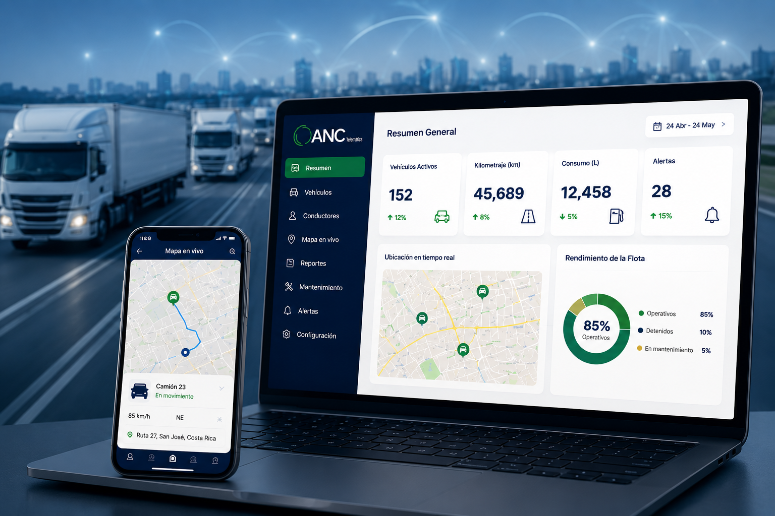 ANC Telematics Dashboard